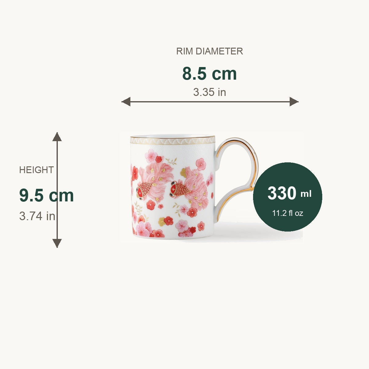Courtyard Blossom Mug dimensions in cm and inches