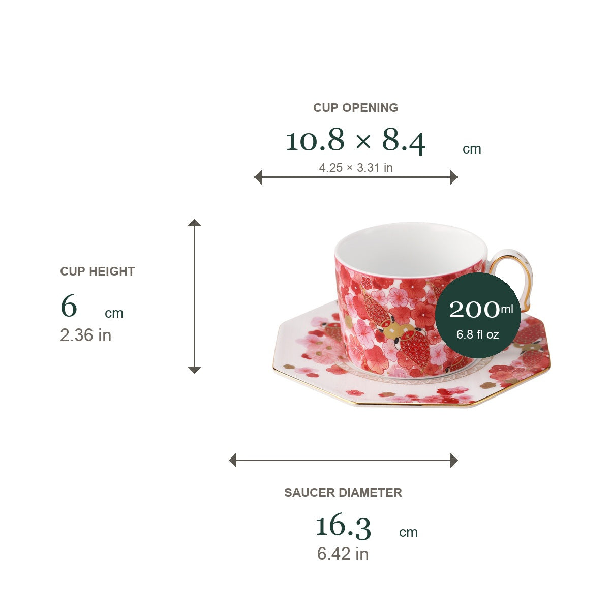 Fortune Bloom Peach Cup and Saucer dimensions in cm and inches