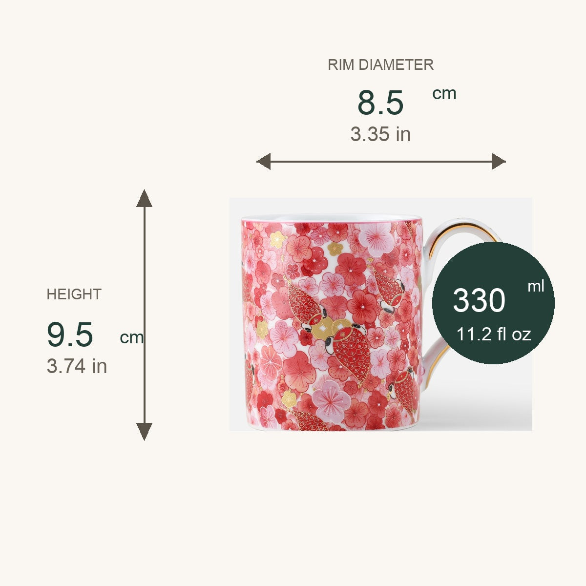 Fortune Bloom Full Blossom Mug dimensions in centimeters and inches
