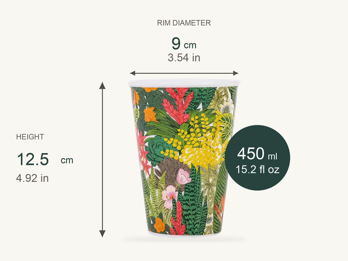 Tropical Vitality