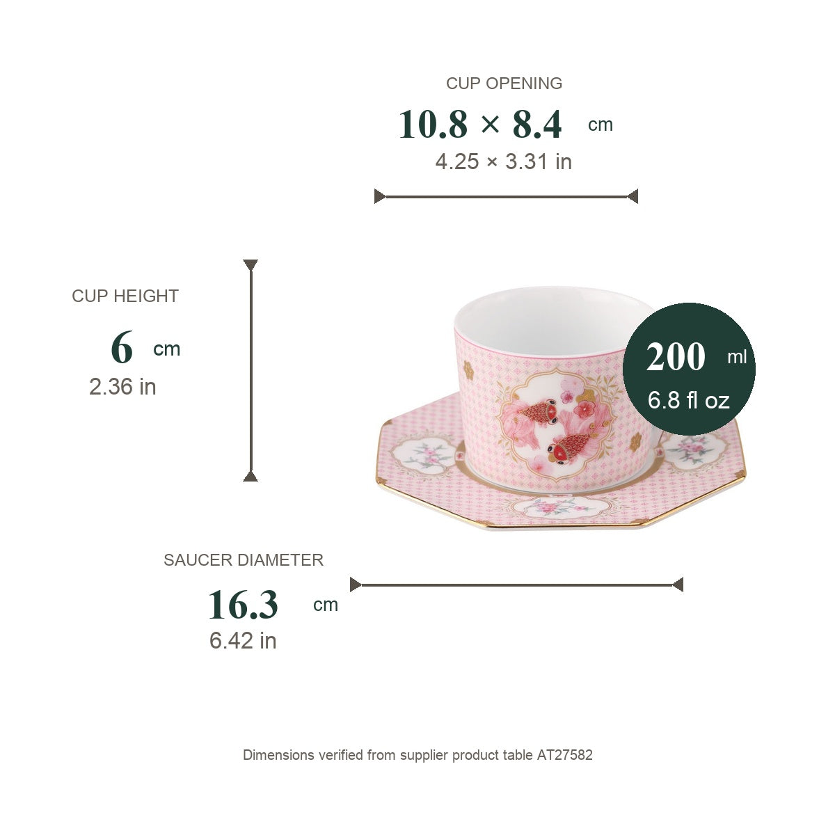 Fortune Bloom Check Cup and Saucer dimensions 200 ml cup and saucer